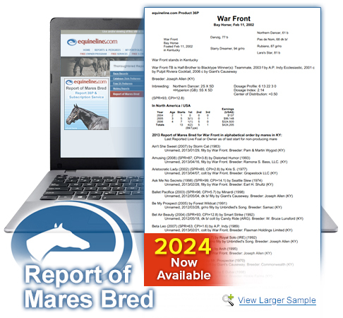 Report of Mares Bred